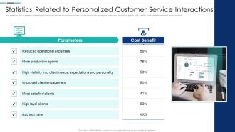 Creating Successful Strategies To Enhance Customer Experience Statistics Related To Personalized Mockup PDF