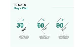 Creating The Writing Proposal 30 60 90 Days Plan Ppt Pictures Sample PDF