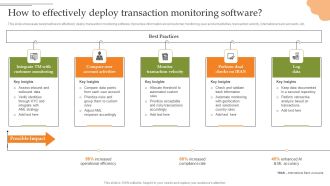 Creating Transaction Monitoring How To Effectively Deploy Transaction Monitoring Microsoft PDF