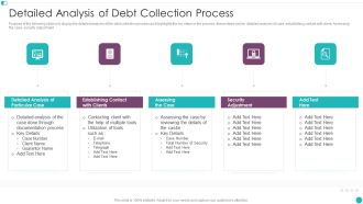Credit Management And Recovery Policies Detailed Analysis Of Debt Collection Process Sample PDF