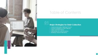 Credit Management And Recovery Policies Table Of Contentss Icons PDF
