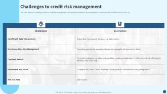 Credit Risk Management Challenges To Credit Risk Management Topics PDF