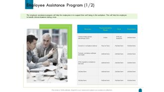 Crisis Management Employee Assistance Program Ppt Gallery Icon PDF
