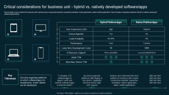 Critical Considerations For Business Unit Hybrid Vs Natively Developed Software Apps Microsoft PDF