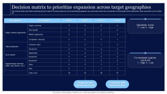 Critical Initiatives To Deploy Decision Matrix To Prioritize Expansion Across Target Clipart PDF