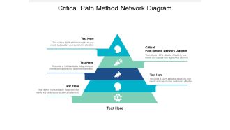 Critical Path Method Network Diagram Ppt PowerPoint Presentation Show Demonstration Cpb