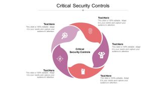 Critical Security Controls Ppt PowerPoint Presentation Ideas Portrait Cpb