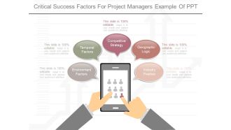 Critical Success Factors For Project Managers Example Of Ppt