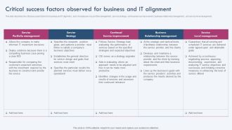 Critical Success Factors Observed For Business And IT Alignment Themes PDF