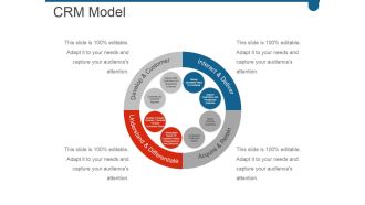 Crm Model Ppt PowerPoint Presentation Example 2015