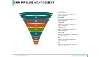 Crm Pipeline Management Ppt PowerPoint Presentation File Layout
