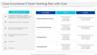 Cross Functional IT Team Training Plan With Cost Icons PDF