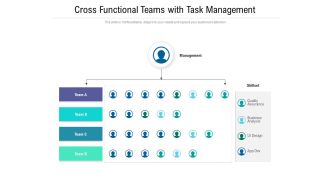 Cross Functional Teams With Task Management Ppt PowerPoint Presentation File Backgrounds PDF