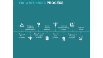 Crowdfunding Process Ppt PowerPoint Presentation Icon Vector
