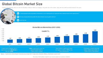 Cryptocurrency Investment Playbook Global Bitcoin Market Size Designs PDF