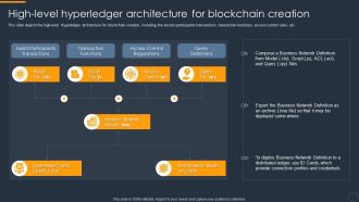 Cryptocurrency Ledger High Level Hyperledger Architecture For Blockchain Creation Topics PDF