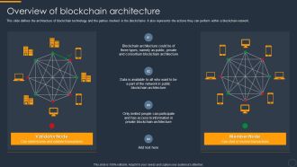 Cryptocurrency Ledger Overview Of Blockchain Architecture Introduction PDF
