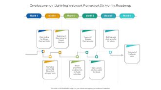 Cryptocurrency Lightning Webwork Framework Six Months Roadmap Structure