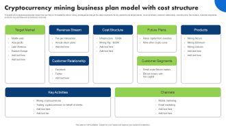 Cryptocurrency Mining Business Plan Model With Cost Structure Download PDF