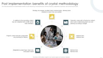 Crystal Methods In Agile Framework Post Implementation Benefits Of Crystal Methodology Graphics PDF