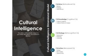 Cultural Intelligence Ppt PowerPoint Presentation Infographic Template Background