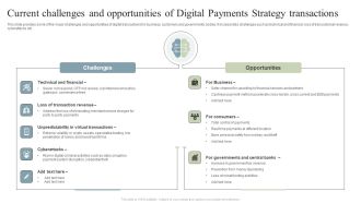 Current Challenges And Opportunities Of Digital Payments Strategy Transactions Clipart PDF