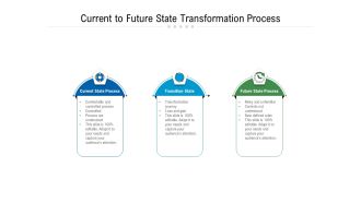 Current To Future State Transformation Process Ppt PowerPoint Presentation Show Elements PDF