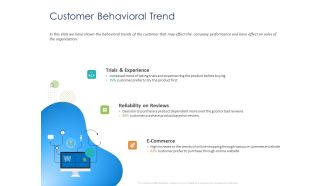 Customer 360 Overview Customer Behavioral Trend Ppt File Tips PDF