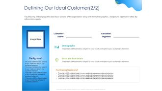 Customer 360 Overview Defining Our Ideal Customer Purchasing Ppt Icon Slide PDF