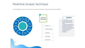 Customer 360 Overview Predictive Analysis Technique Ppt File Format Ideas PDF