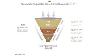 Customer Acquisition Cost Funnel Example Of Ppt