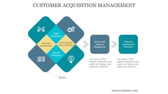 Customer Acquisition Management Ppt PowerPoint Presentation Templates