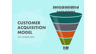 Customer Acquisition Model Ppt PowerPoint Presentation Complete Deck With Slides