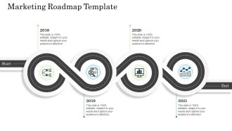 Customer Behavioral Data And Analytics Marketing Roadmap Template Clipart PDF
