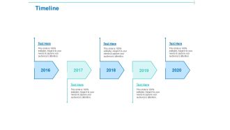Customer Buying Judgment Process Timeline Ppt PowerPoint Presentation Layouts Infographics PDF
