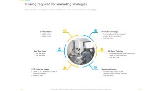 Customer Churn Prediction And Prevention Training Required For Marketing Strategies Formats PDF
