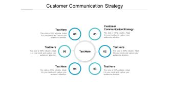 Customer Communication Strategy Ppt PowerPoint Presentation Infographic Template Design Inspiration Cpb