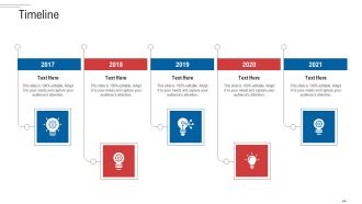 Customer Complaint Handling Process Timeline Structure PDF