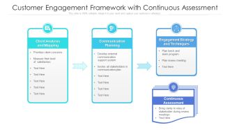 Customer Engagement Framework With Continuous Assessment Demonstration PDF