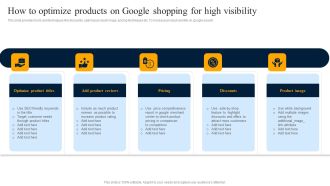Customer Engagement Methods For Online Platforms How To Optimize Products Designs PDF