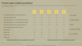 Customer Experience Optimization Frame Open Ended Questions Mockup PDF