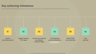 Customer Experience Optimization Key Achieving Milestones Sample PDF