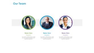 Customer Experience Process Our Team Ppt Summary Example Topics PDF