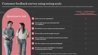 Customer Feedback Survey Using Rating Scale Ppt Icon Graphics PDF