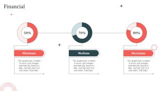Customer In Store Purchase Experience Financial Ppt PowerPoint Presentation File Graphics Design PDF