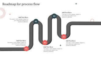 Customer In Store Purchase Experience Roadmap For Process Flow Designs PDF