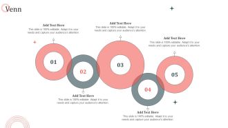 Customer In Store Purchase Experience Venn Ppt PowerPoint Presentation File Example PDF