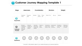 Customer Journey Mapping Management Ppt PowerPoint Presentation Infographic Template Slide Download