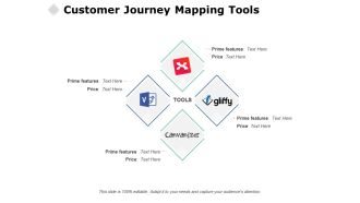 Customer Journey Mapping Tools Ppt PowerPoint Presentation Styles Graphics Design