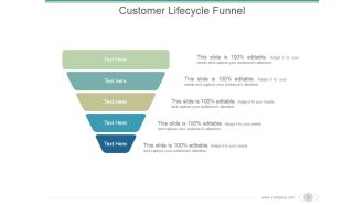 Customer Lifecycle Funnel Ppt PowerPoint Presentation Layout